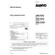 SANYO VHR797G Service Manual