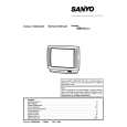 SANYO CE28D4 Service Manual