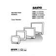 SANYO C28EH75B Owners Manual