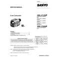SANYO VMLC100 Service Manual