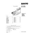 SANYO VMH1000P Service Manual