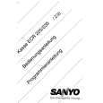 SANYO ECR225 Owners Manual