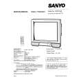 SANYO CBP3310N-00 Service Manual