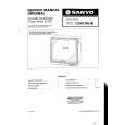 SANYO CBP2145 Service Manual