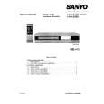 SANYO VHR5100EX Service Manual