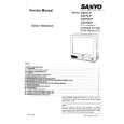 SANYO C2170P/S Service Manual