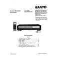 SANYO VHR8800 Service Manual