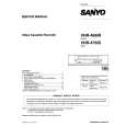 SANYO VHR476IS Service Manual