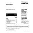 SANYO VHR248EE Service Manual