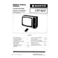 SANYO CTP6217 Service Manual