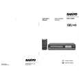 SANYO VHR7100EE Owners Manual