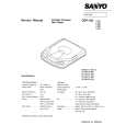 SANYO CDP150 Service Manual