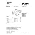 SANYO VMES78P Service Manual
