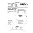 SANYO CTP3101 Service Manual