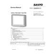 SANYO CE29FFV1 Service Manual
