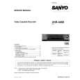 SANYO VHR496E Service Manual