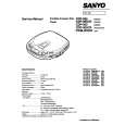 SANYO CDP905 Service Manual