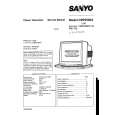 SANYO CBP2580A00 Service Manual