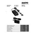 SANYO VRF600 Owners Manual