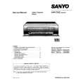 SANYO VPH-Z10Z Service Manual
