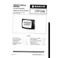 SANYO CTP3106 Service Manual