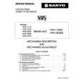 SANYO VHR2300 Service Manual