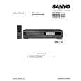 SANYO VHR4350E Service Manual