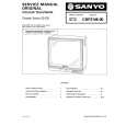 SANYO CEP2144 Service Manual