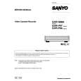 SANYO GVRP04 Service Manual
