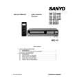 SANYO VHR7200G/EX Service Manual