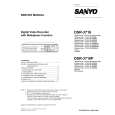 SANYO DSR-3716 Service Manual