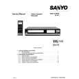 SANYO VHR7700E Service Manual