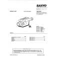 SANYO VMRZ3P Service Manual
