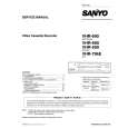 SANYO VHR690 Service Manual