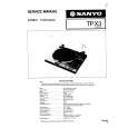 SANYO TPX3 Service Manual