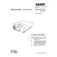 SANYO PLC-XW15 Service Manual