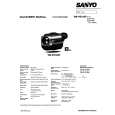 SANYO VMPS120 Service Manual