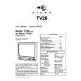 SANYO TV28-01 Service Manual