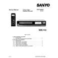 SANYO VHR5240E Service Manual